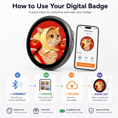 🥇Your Photos. Your GIFS. Wear Them.
