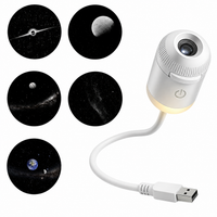 Mini Projector + 5 Film