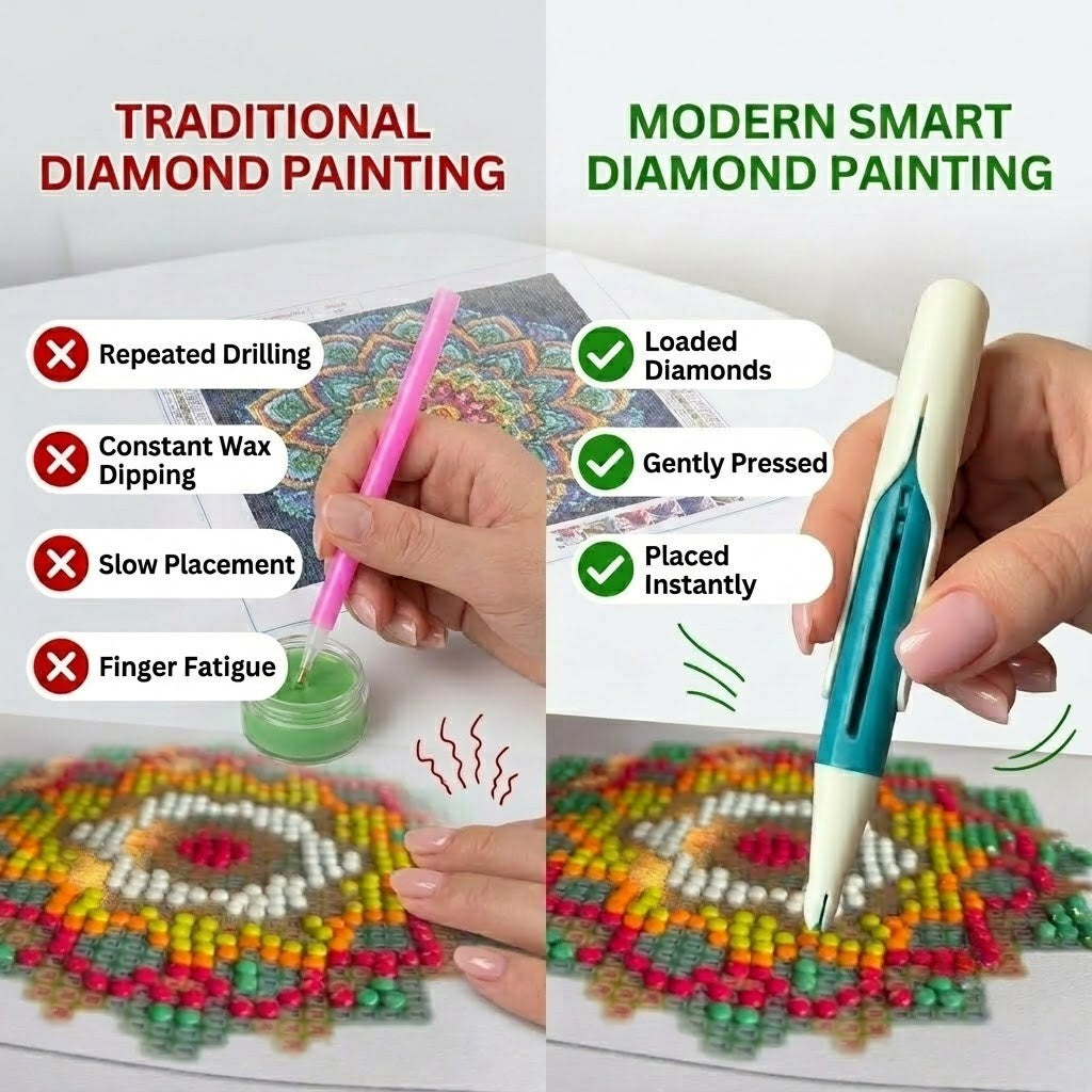 ✨Double the Speed! Automatic Diamond Painting Pen for Faster, Effortless Crafting.